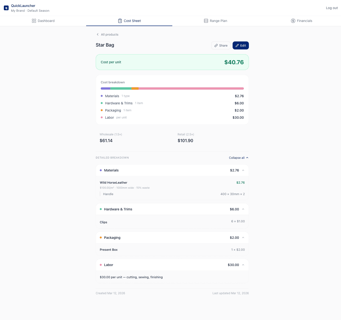 QuickLauncher Cost Sheet view with materials, hardware, packaging, and labor expanded