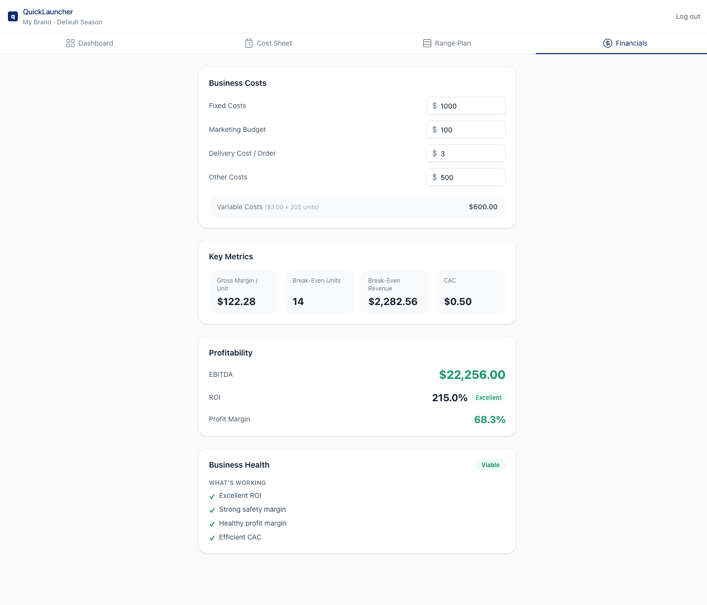 QuickLauncher Financials view showing EBITDA, ROI, and Business Health
